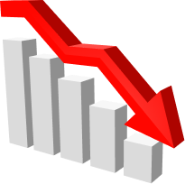 Performance Bottlenecks